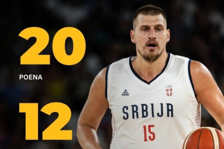 约老师打比赛啦~砍瓜切菜！约基奇20分12板9助 塞尔维亚大胜波黑