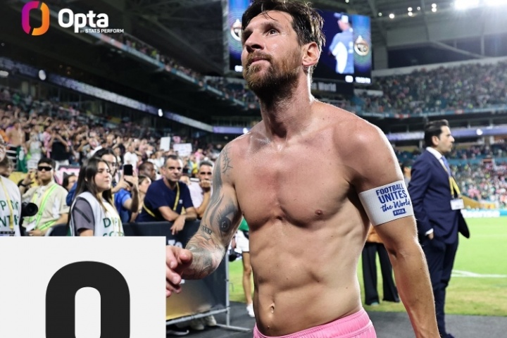 ✅铁律延续！随迈阿密国际出线，梅西生涯37次小组赛全部晋级