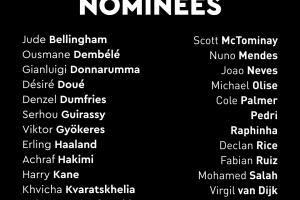 18位亿元先生7人落选金球名单：阿尔瓦雷斯、伊萨克、萨卡…