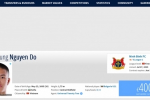 越南归化20岁小将陈成忠，球员曾入选保加利亚多级国家队梯队