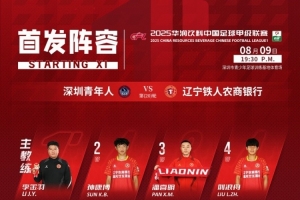 辽宁铁人首发名单！