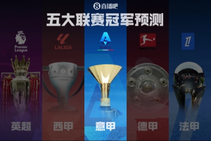 意甲冠军预测拿波里强势引援能否卫冕?米兰双雄&尤文捉对厮杀