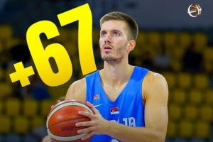 友谊赛变友尽赛约基奇博格丹缺阵 塞尔维亚大胜塞浦路斯67分