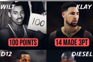 单场100分/14记三分/39次罚球/15盖帽 美媒：哪个纪录会最先被破