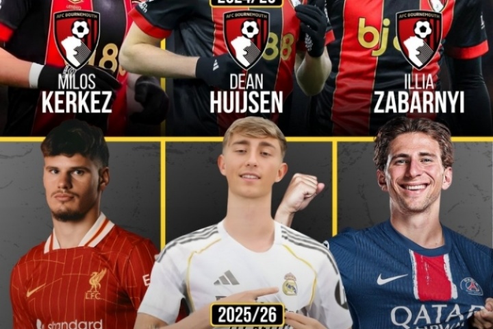 家拆完了！樱桃1.7亿卖怀森+科尔克兹+扎巴尔尼，后防3核全部离队