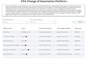 韩国完成卡斯特罗普的转换代表队手续，他今后将代表韩国队出战