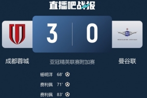 云南玉昆官方：恭喜成都蓉城首次晋级亚冠精英联赛正赛，西南崛起