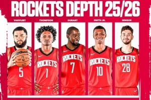 美媒点评杜兰特+申京+阿门三人组：净效率值26.8 可助队夺冠