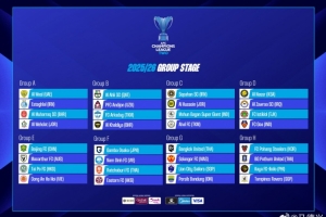 马德兴：亚冠精英联赛三战武里南，中超反攻泰超的机会来了