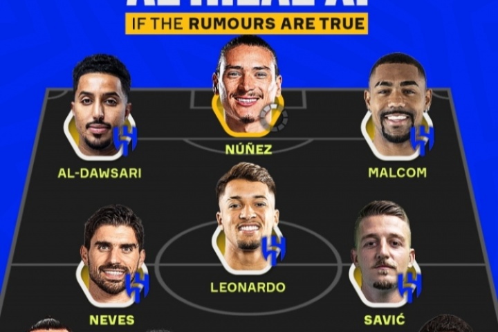 这咋玩？亚冠无外援限制 新月首发9外援：努涅斯、特奥坎塞洛....