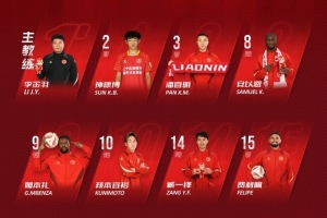 辽宁铁人农商银行VS青岛红狮 首发名单！ ​​​