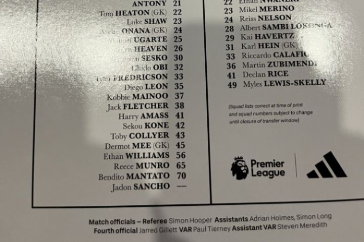 凑个数桑乔出现在曼联vs阿森纳球员名单中，并且没有号码