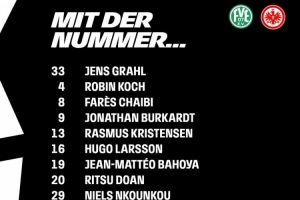 法兰克福德国杯首发公布，特拉普因正与另一俱乐部谈判缺席此役