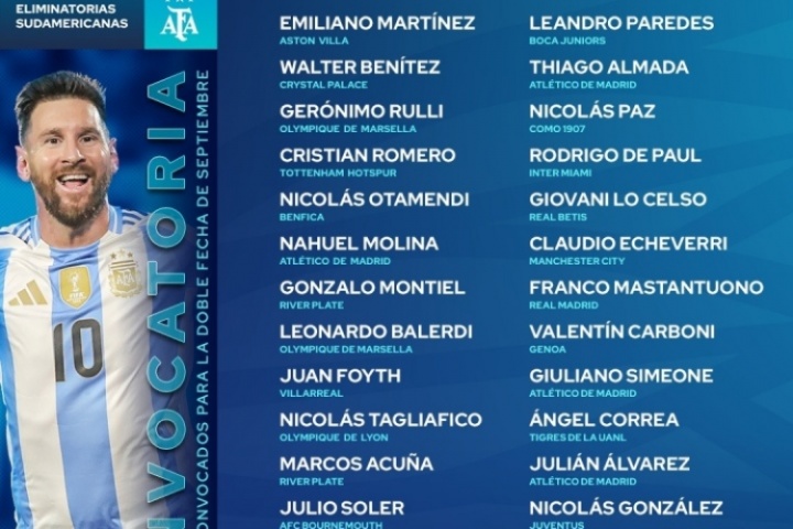 阿根廷名单：梅西领衔，埃切维里、帕斯、马斯坦托诺入选恩佐缺席