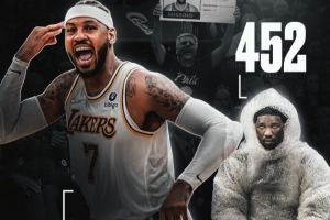 杀人诛心！美媒晒图：14年至今出场数安东尼比恩比德多近百场