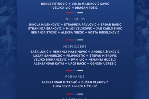 塞尔维亚9月世预赛大名单：米特洛维奇、弗拉霍维奇领衔