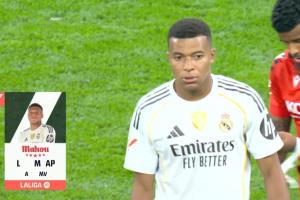 全场比赛结束，姆巴佩当选皇马西甲首轮全场最佳球员