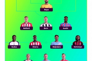 希勒评英超首轮最佳阵：哈兰德、理查利森领衔锋线，赖因德斯在列