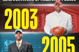 令人唏嘘！媒体晒照：03届 05届 10届都仅剩下一名现役球员