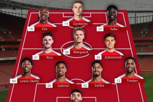 6750万镑截胡埃泽！外媒发问：还有什么能阻止这支阿森纳夺冠