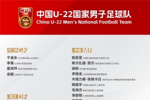 U22国足名单俱乐部分布：浙江队、西海岸4人最多，海港3人