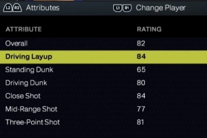 网友晒弗拉格2K26各项能力值：综合82 突破上篮84 近筐84 三分81