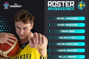 瑞典男篮欧锦赛12人名单出炉：热火球员佩勒-拉松领衔