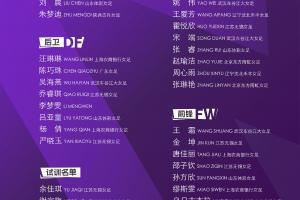 中国女足新一期名单：王霜、李梦雯、张琳艳、吴海燕、唐佳丽在列