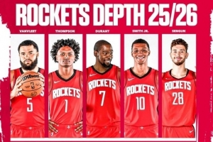 谁是休赛期最大赢家？火箭引进杜兰特力压群雄 掘金&马刺上榜