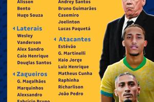 巴西国家队新一期名单：内马尔缺阵！理查利森、佩德罗在列