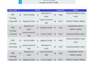 亚足联闹乌龙！朱艺：国安亚冠赛程无变化，仍以此前版本为准 ​