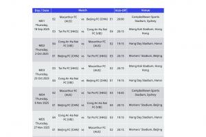 倒霉！国安亚冠首轮主场变客场&将远征澳大利亚，而3天后将战海港
