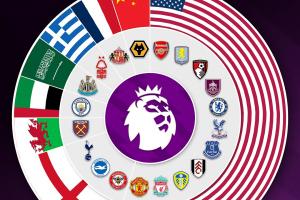 英超20队老板国籍分布：美资占一半多，中资1家，中东老板2家