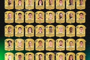FC26评分前50球员曝光：萨拉赫、姆巴佩、邦马蒂、普特拉斯最高