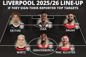 再签伊萨克+格伊！外媒发问：还有什么能阻止利物浦卫冕英超