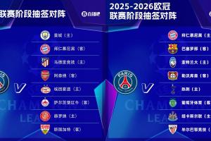 针对我？巴黎上赛季抽城仁竞枪，这赛季抽仁萨刺一众豪门劲旅