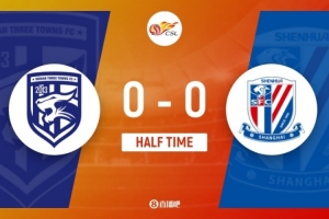 半场-三镇暂0-0申花 阿苏埃闪击破门因手球被判无效 邓涵文中横梁