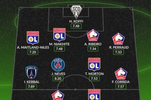 whoscored列法甲8月最佳阵：38岁吉鲁领衔，莫顿、奈尔斯在列