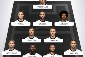 德天空预测德国首发：中锋沃尔特马德&左边锋维尔茨&前腰格纳布里