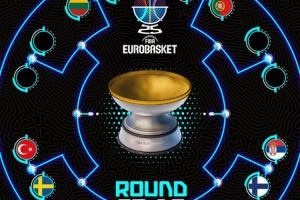 欧锦赛1/8决赛对阵已出炉4组：土耳其vs瑞典 塞尔维亚对垒芬兰