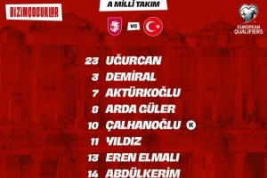 土耳其世预赛首发：恰尔汗奥卢、居勒尔、伊尔迪兹出战