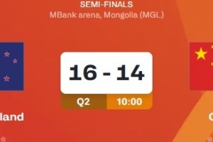 命中率不高！U16亚洲杯半决赛中国男篮首节15投仅4中 外线8中2