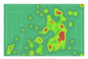 宝刀未老，莫德里奇本场数据，1次助攻，5次关键传球，4次射门