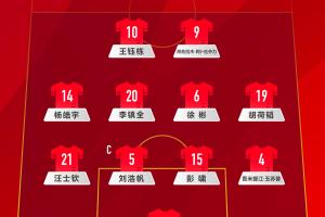 442！U22国足官方阵型：锋线王钰栋搭档拜合拉木，胡荷韬右边前卫