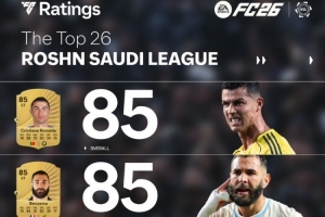 FC26沙特联球员评分：C罗、本泽马、坎特、伊尼戈85分最高