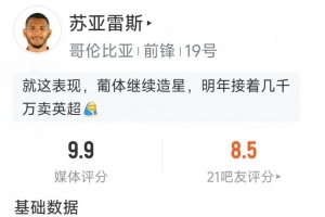 哥伦比亚前锋苏亚雷斯世预赛上演大四喜，继乌拉圭苏亚雷斯后首人