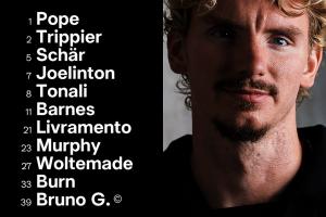 沃尔特马德首秀！纽卡vs狼队首发：托纳利、吉马良斯、黄喜灿先发