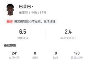 标价1亿镑？巴莱巴逆天马赛回旋玩火被断，回追犯规染黄+愤怒捶地