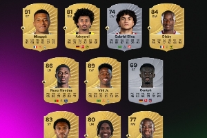 唯快不破⚡FC26速度：姆巴佩97居首维尼修斯下降1点变为95