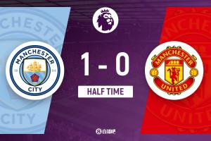 半场-曼城暂1-0曼联 多库助攻福登破门哈兰德造险巴因德尔险失误